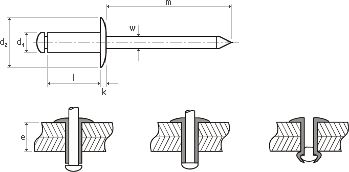 Niet DIN 7337 Al/st 3,2 x 10 ZB Cr3+ Berst, Flachkopf